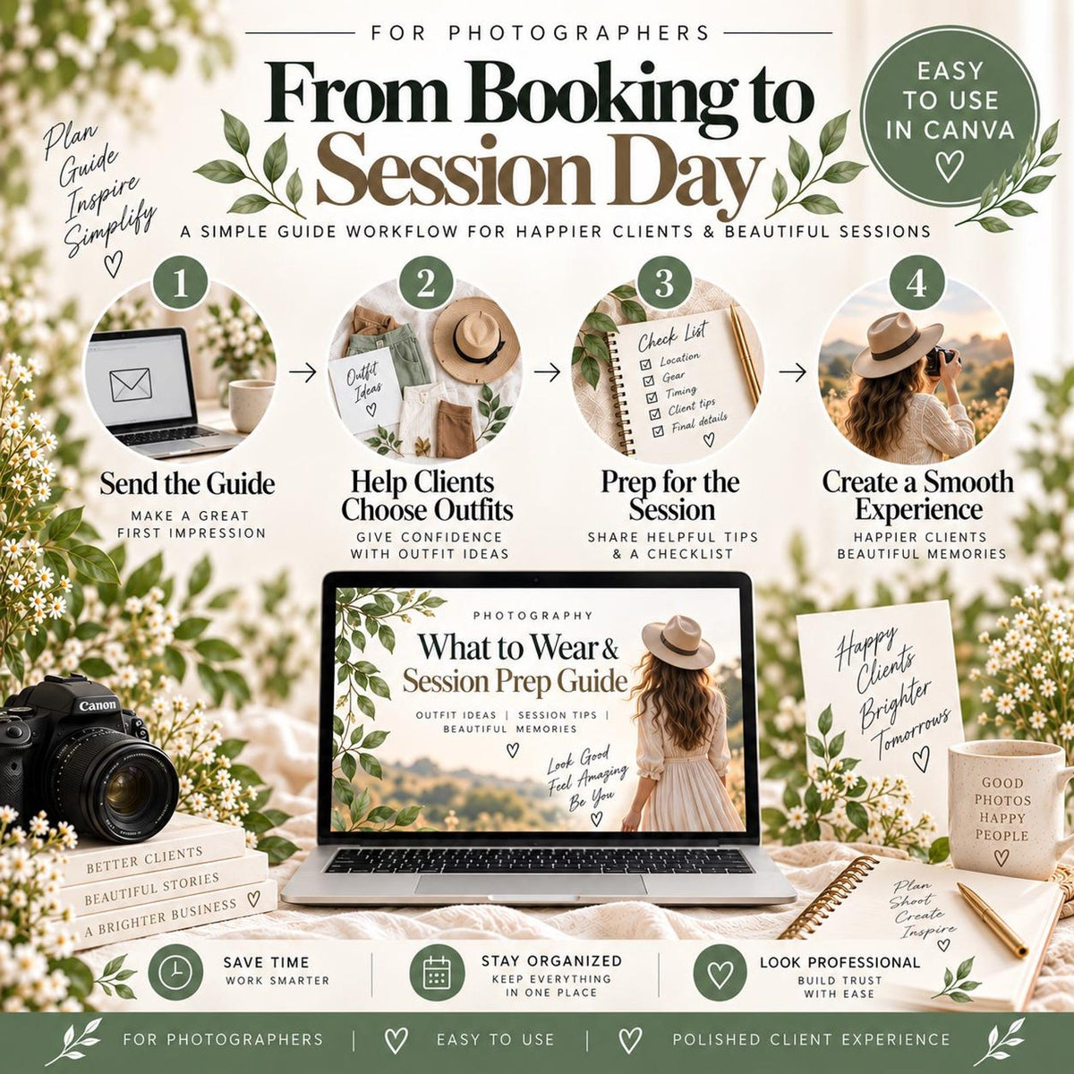 May include: A digital photography workflow guide template for photographers titled From Booking to Session Day. The layout features four numbered steps, a laptop displaying a What to Wear and Session Prep Guide, a camera, and a notepad with text.