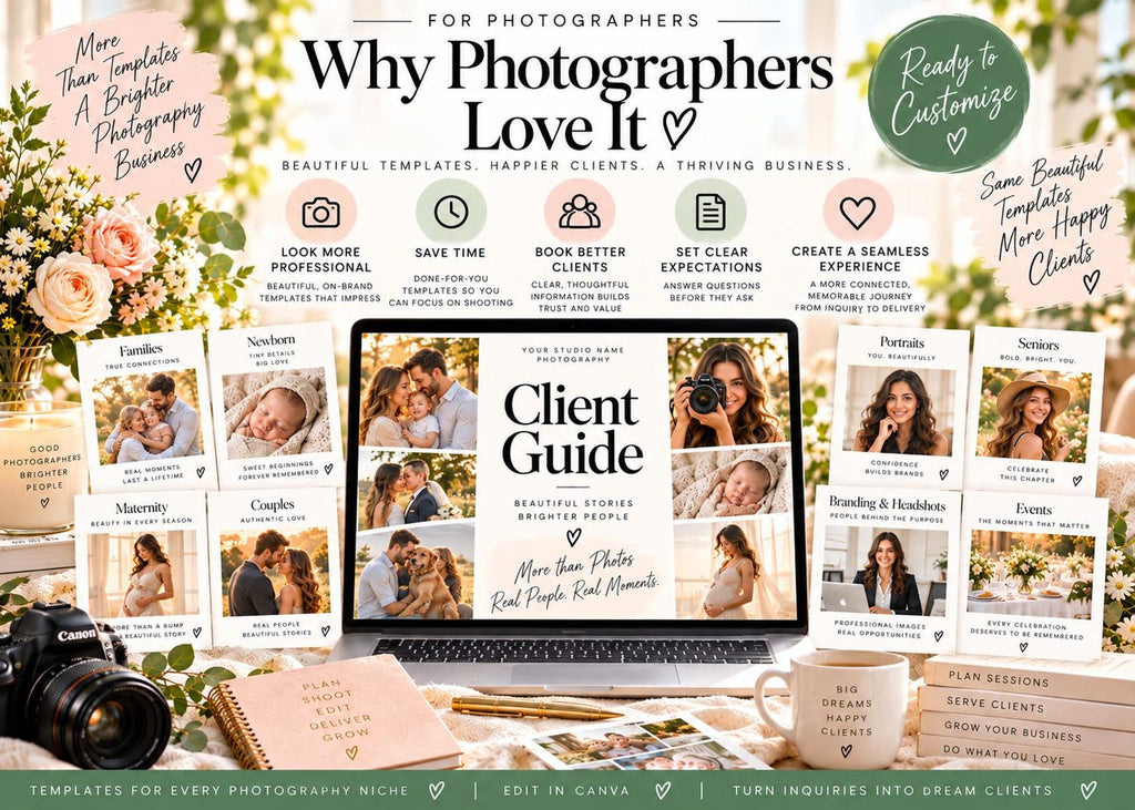 May include: A digital marketing template set for photographers featuring a laptop displaying a Client Guide, surrounded by printed cards for families, newborns, and events. The design includes text, icons, and photography samples on a light background.